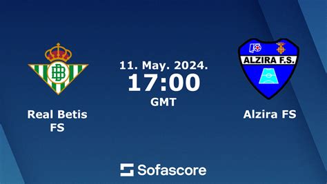 real betis previous results|Real Betis 2021 Results .